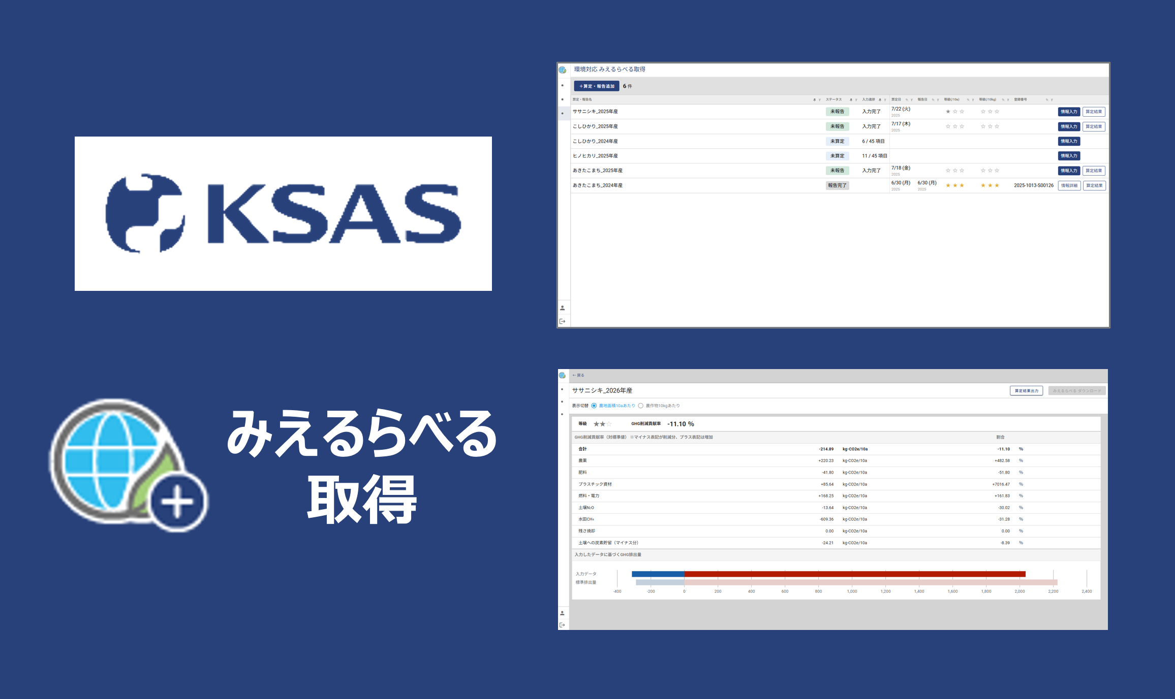 KSAS Marketplace（KSASマーケットプレイス） - 農業をカスタマイズしよう